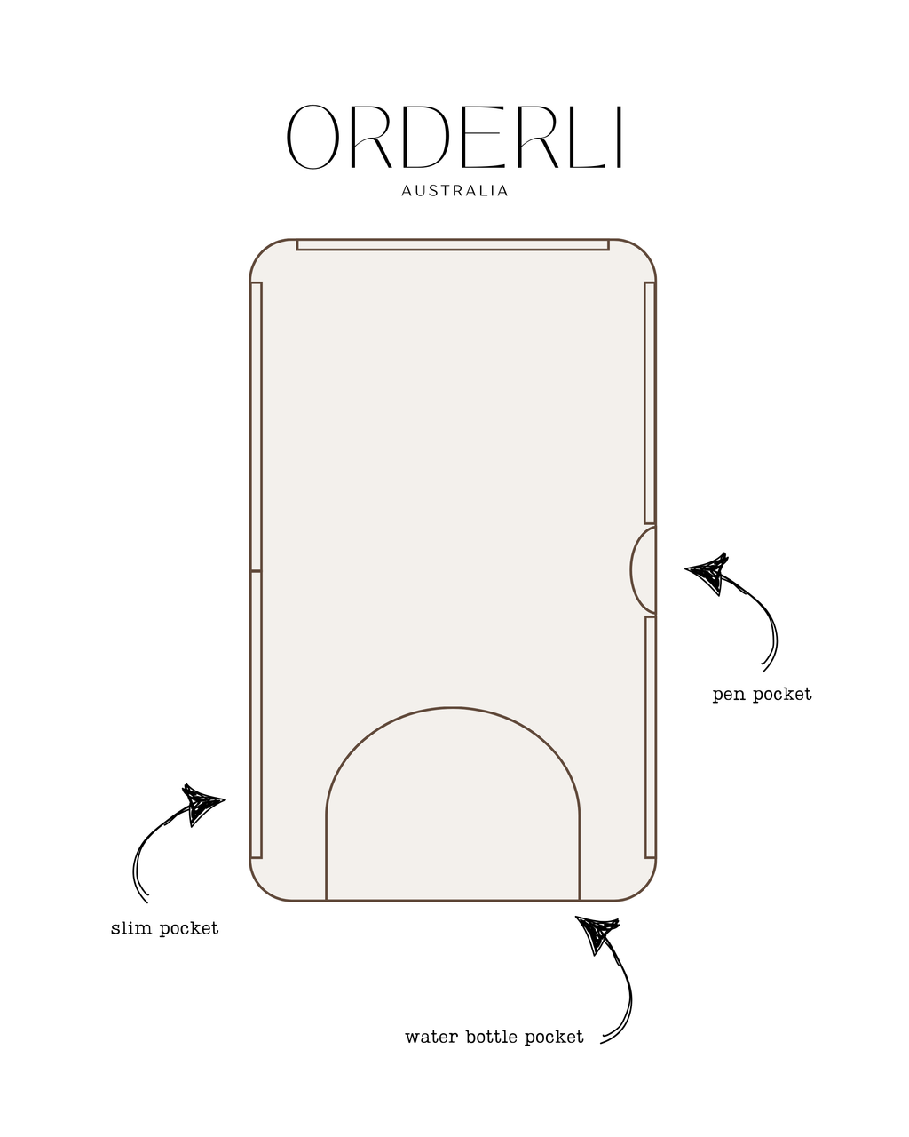 Small Bucket Bag Organiser V1